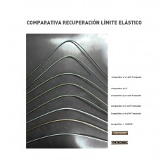CRESSI Varilla pesca PLASMA 6 50 MM 115 CM 75 EFA 412504