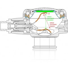 CRESSI Regulador buceo XS COMPACT - MC9 DHX 783051VAR