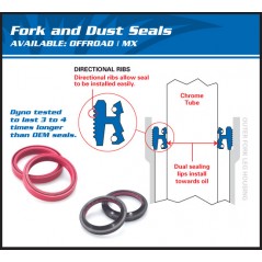 ALL BALLS KIT OF FORK SEALS 776946