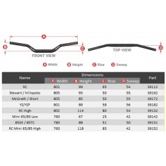 Aluminum handlebar without central bar with O² 28.6 MM blood sausage