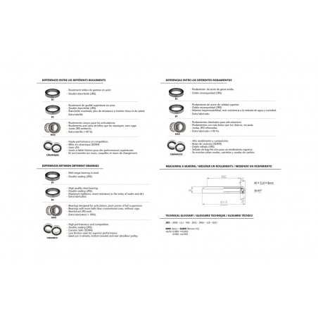 BLACK BEARING Rodamiento de dirección 30.5X41.8X8 45/45° 58753