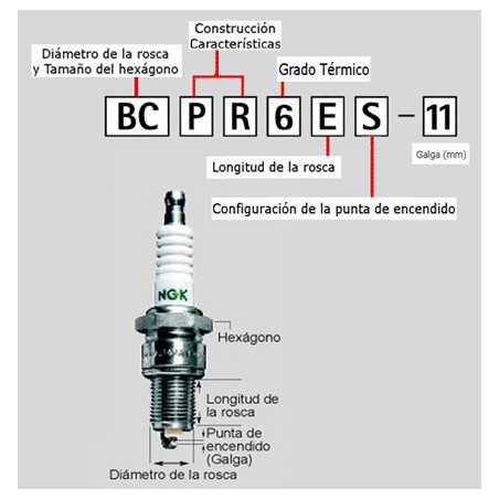 BR6ES spark plug