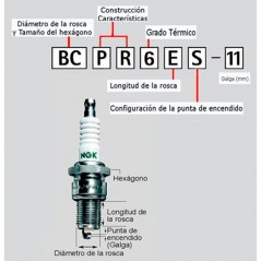 NGK Bujia de encendido para moto cuello corto B6HS 13106