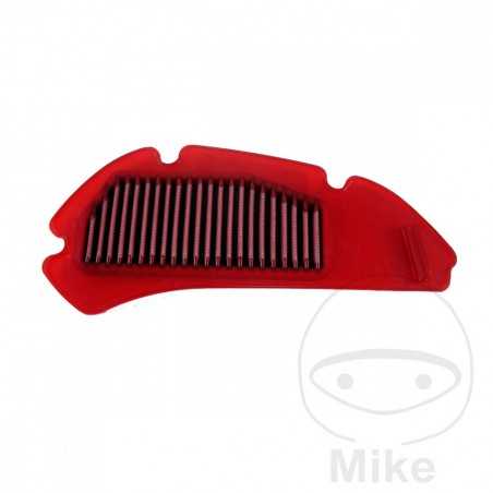 BMC reusable air filter 723.06.47