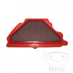 BMC Filtro de aire reutilizable 723.06.50