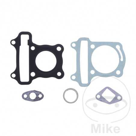 JMP Standard gasket kit for cylinder 751.03.67