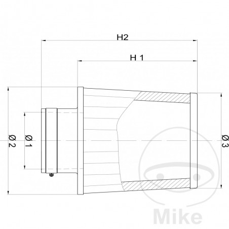 BMC Filtro de aire universal RACING 723.22.80
