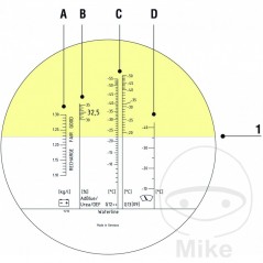 JMP Optical Antifreeze Tester 614.50.10