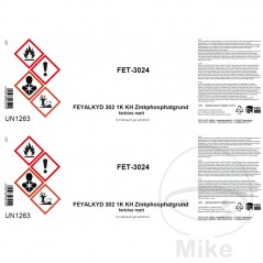 Set of 2 labels for paint containers 998.01.25