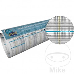 HAZET Tire pressure gauge includes poster 0-10 BAR 677.03.86