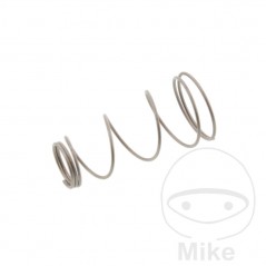 Spring for quick release screw 775.98.06