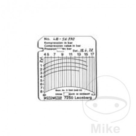 MOTOMETER Pack 100 chart sheets to record pressure 17.5 BAR 614.41.66