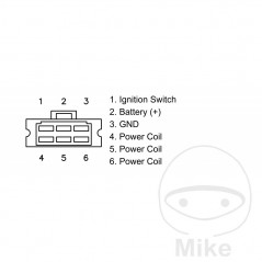 Regulador / rectificador ALTN: 7002847 700.24.05