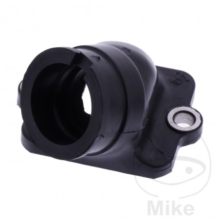 JMP Toma de admisión 724.05.93