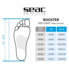 SEAC SUB Fins for spearfishing BOOSTER CAMO 07152217476VAR