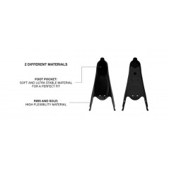 SEAC SUB Recambio calzante zapatos aletas BM30/BM30 CARBON 0730058VAR