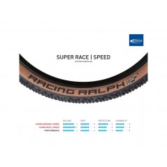 SCHWALBE Tire for bicycle RACING RALPH EVO SUPER RACE TLE 29X2.25 B/TS-SK TUBELESS READY 4026495879552
