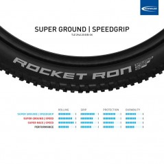 SCHWALBE Tire for bicycle ROCKET RON EVO SUPER RACE TLE 29X2.25 B/B-SK TUBELESS READY 4026495879712