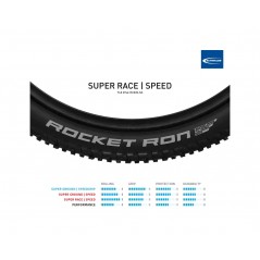 SCHWALBE Tire for bicycle ROCKET RON EVO SUPER GROUND TLE 29X2.35 B/B-SK TUBELESS READY 4026495903066
