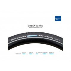 SCHWALBE Tire for bicycle MARATHON PERF GREENGUARD GRAVEL 50-622 B/B-SK+RT 4026495916363