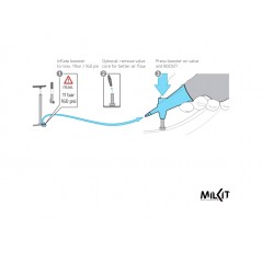 MILKIT Botella para inflado de cubiertas tubeless y talonar BOOSTER 0.75L BEBIDAS ISOTÓNICAS 7640174460267