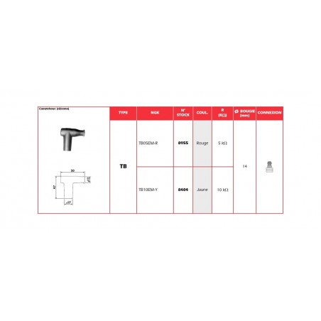 NGK Pipa de bujía TB10EMY 1080248