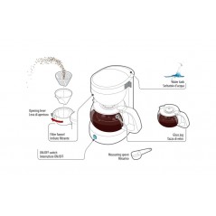 LAMPA Car coffee maker 12V 170W LIBERICA LAM97134