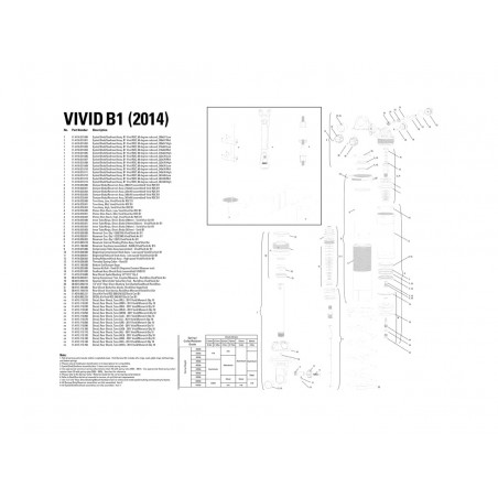 ROCK SHOX Kit de mantenimiento compatible con modelos antiguos particulares VIVID 2014-18 B1 11.4118.032.000