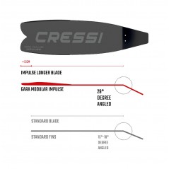 CRESSI Aleta para apnea o pesca submarina GARA TURBO BOOST ABH 185036VAR